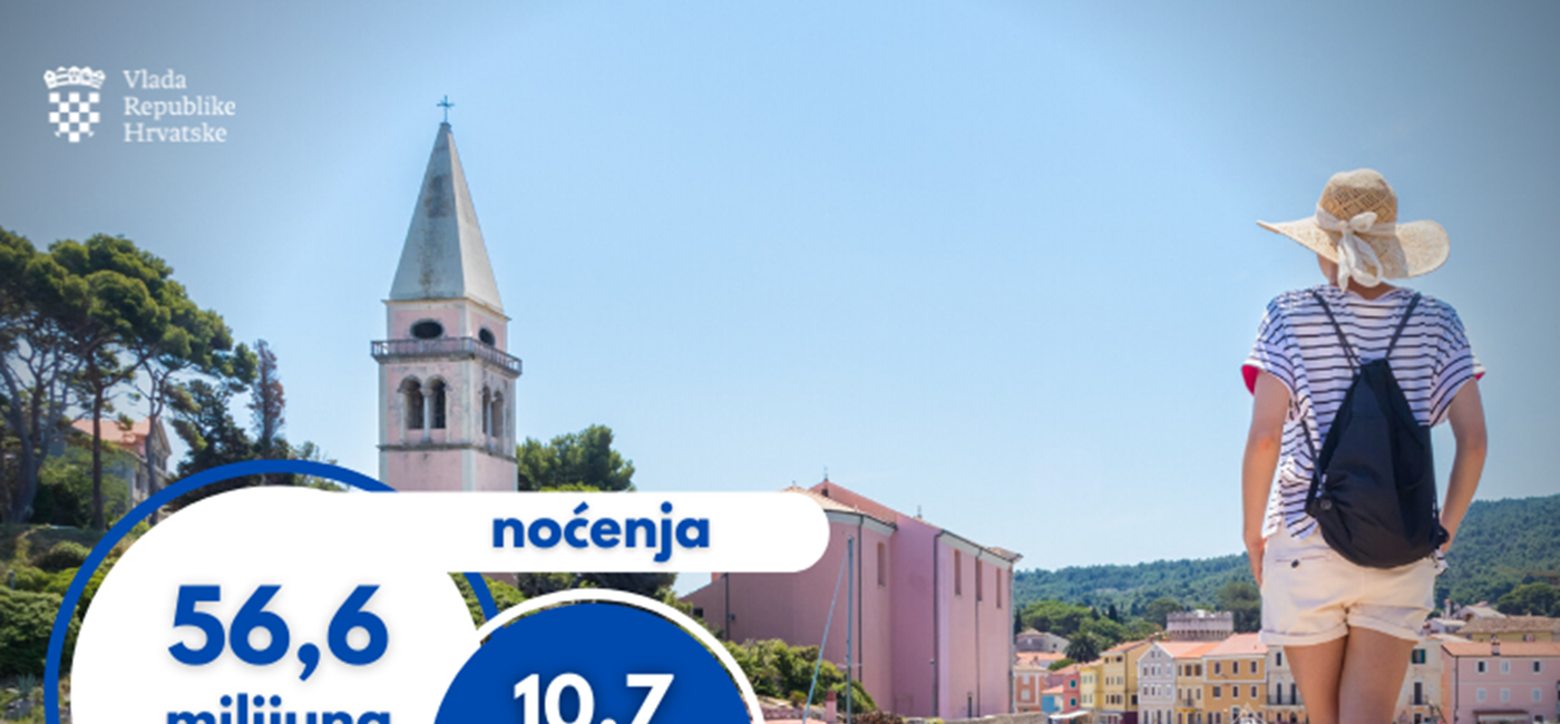 Turizam trenutno jača naš fiskalni kapacitet za različite vrste intervencija tijekom jeseni